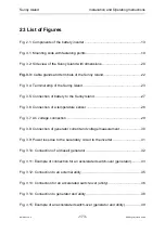 Preview for 173 page of SMA Sunny Island SI3300 Installation & Operating Instructions Manual