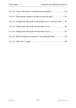 Preview for 177 page of SMA Sunny Island SI3300 Installation & Operating Instructions Manual