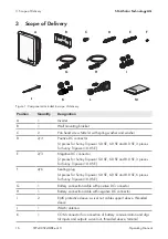 Preview for 16 page of SMA SUNNY TRIPOWER 10.0 SMART ENERGY Operating Manual