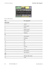 Preview for 48 page of SMA SUNNY TRIPOWER 10.0 SMART ENERGY Operating Manual