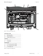 Preview for 11 page of SMA SUNNY TRIPOWER 60 Installation Manual