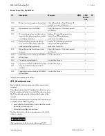 Preview for 29 page of SMA SUNNY TRIPOWER 60 Installation Manual