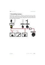 Preview for 73 page of SMA Windy Boy WB 1100LV User Manual