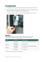 Preview for 18 page of Smappee EVB-1332-BL-E Installation Manual