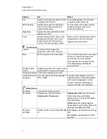 Preview for 27 page of SMART Board Board X800i4 Configuration And User'S Manual