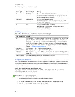 Preview for 60 page of SMART Board Board X800i4 Configuration And User'S Manual