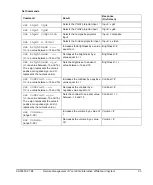 Preview for 63 page of SMART Board SmartBoard 600i2 Configuration And User'S Manual