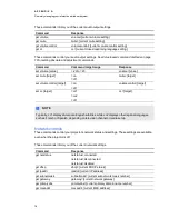 Preview for 88 page of SMART Board X880i4 Configuration And User'S Manual