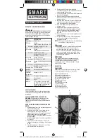 Preview for 1 page of Smart Electrician 364-5017 Operator'S Instruction Manual