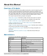 Preview for 9 page of SMART Embedded Computing Centellis 2x00 User Card-10GE Installation And Use Manual