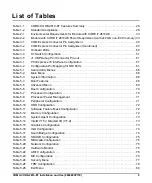 Preview for 9 page of SMART Embedded Computing COMX-CORE-2610-ET Installation And Use Manual