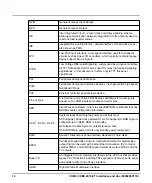 Preview for 12 page of SMART Embedded Computing COMX-CORE-2610-ET Installation And Use Manual