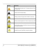 Preview for 14 page of SMART Embedded Computing COMX-CORE-2610-ET Installation And Use Manual