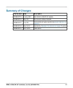 Preview for 15 page of SMART Embedded Computing COMX-CORE-2610-ET Installation And Use Manual