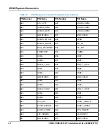 Preview for 42 page of SMART Embedded Computing COMX-CORE-2610-ET Installation And Use Manual