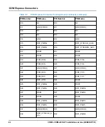 Preview for 46 page of SMART Embedded Computing COMX-CORE-2610-ET Installation And Use Manual