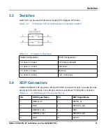 Preview for 51 page of SMART Embedded Computing COMX-CORE-2610-ET Installation And Use Manual