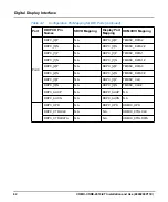 Preview for 62 page of SMART Embedded Computing COMX-CORE-2610-ET Installation And Use Manual