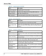 Preview for 70 page of SMART Embedded Computing COMX-CORE-2610-ET Installation And Use Manual