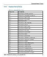 Preview for 83 page of SMART Embedded Computing COMX-CORE-2610-ET Installation And Use Manual