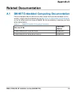 Preview for 89 page of SMART Embedded Computing COMX-CORE-2610-ET Installation And Use Manual