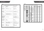 Preview for 13 page of Smart Meter iBloodPressure SMBP802-GS-003 User Manual