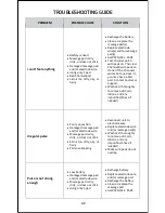 Preview for 25 page of Smart Relief Ultimate 1020 User Manual