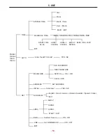 Preview for 14 page of Smart Robby TC-158N User Manual