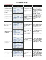 Preview for 18 page of Smart Robby TC-158N User Manual