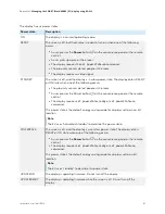 Preview for 81 page of Smart Technologies IDS665-1 Installation And Maintenance Manual