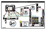 Preview for 2 page of SMART Board 8055ie-SMP Cabling Manual