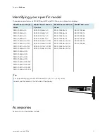 Preview for 11 page of SMART Board MX User Manual