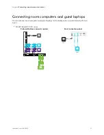 Preview for 31 page of SMART Board MX User Manual