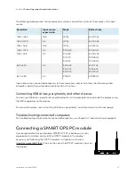 Preview for 37 page of SMART Board MX User Manual