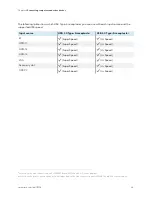 Preview for 39 page of SMART Board MX User Manual