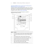 Preview for 12 page of SMART HAWM-UF Integration And Cabling Manual