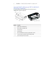 Preview for 13 page of SMART HAWM-UF Integration And Cabling Manual