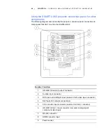 Preview for 52 page of SMART HAWM-UF Integration And Cabling Manual