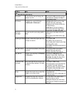 Preview for 21 page of SMART LightRaise 40wi User Manual