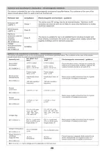 Preview for 31 page of SMART MDS-1000 Manual