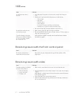 Preview for 39 page of SMART SPNL-6065 User Manual