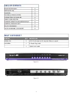 Preview for 2 page of SmartAVI HDMV-KM User Manual