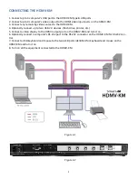 Preview for 4 page of SmartAVI HDMV-KM User Manual