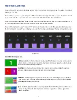 Preview for 5 page of SmartAVI HDMV-KM User Manual