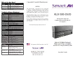 Preview for 1 page of SmartAVI KLX-500-DUO Quick Start Manual