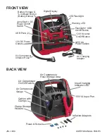 Preview for 5 page of Smartech JSL-1250 Operator'S Manual