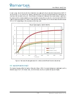 Preview for 18 page of Smartek GCC User Manual