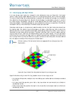 Preview for 43 page of Smartek GCC User Manual