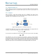 Preview for 53 page of Smartek GCC User Manual