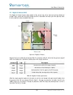 Preview for 61 page of Smartek GCC User Manual